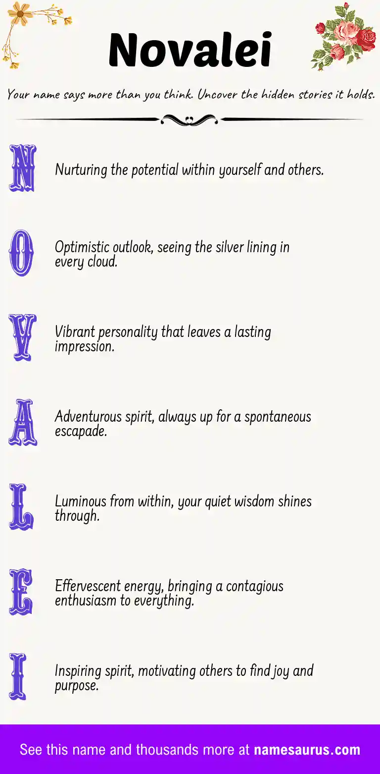 Acrostic poem about Novalei.