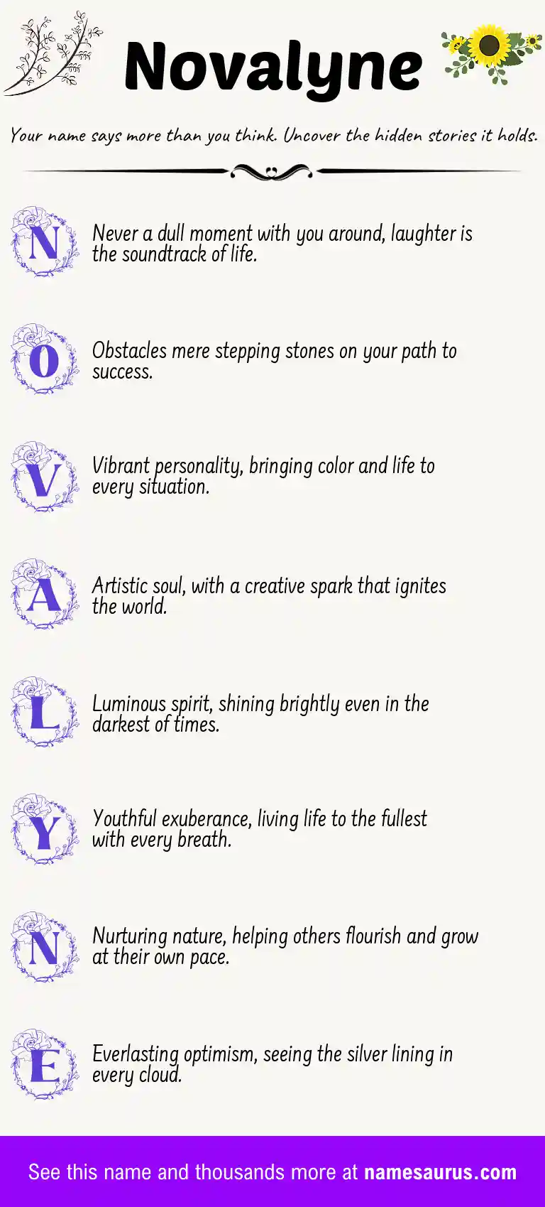 Acrostic poem about Novalyne.