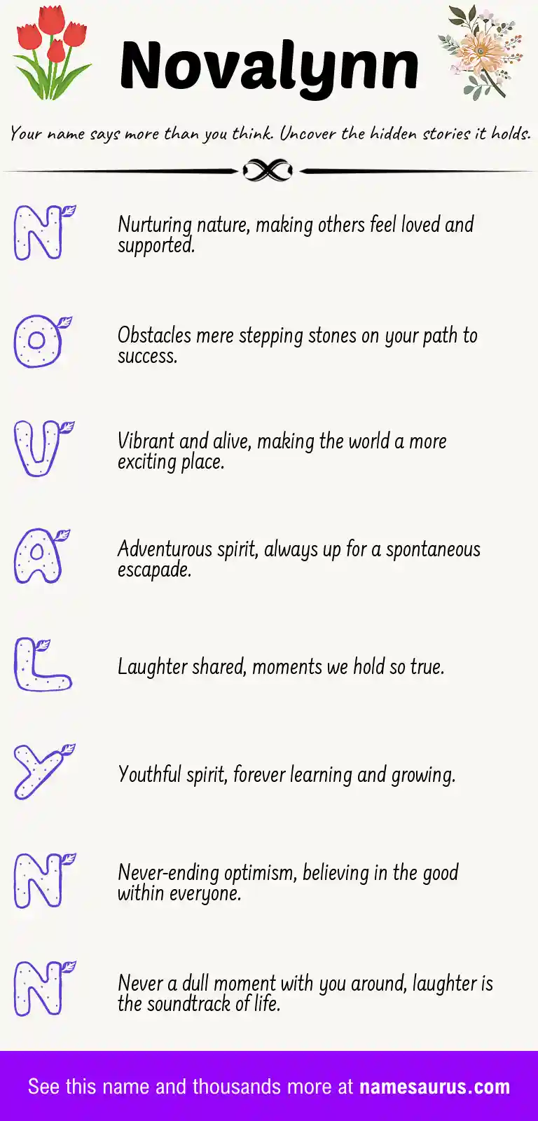 Acrostic poem about Novalynn.