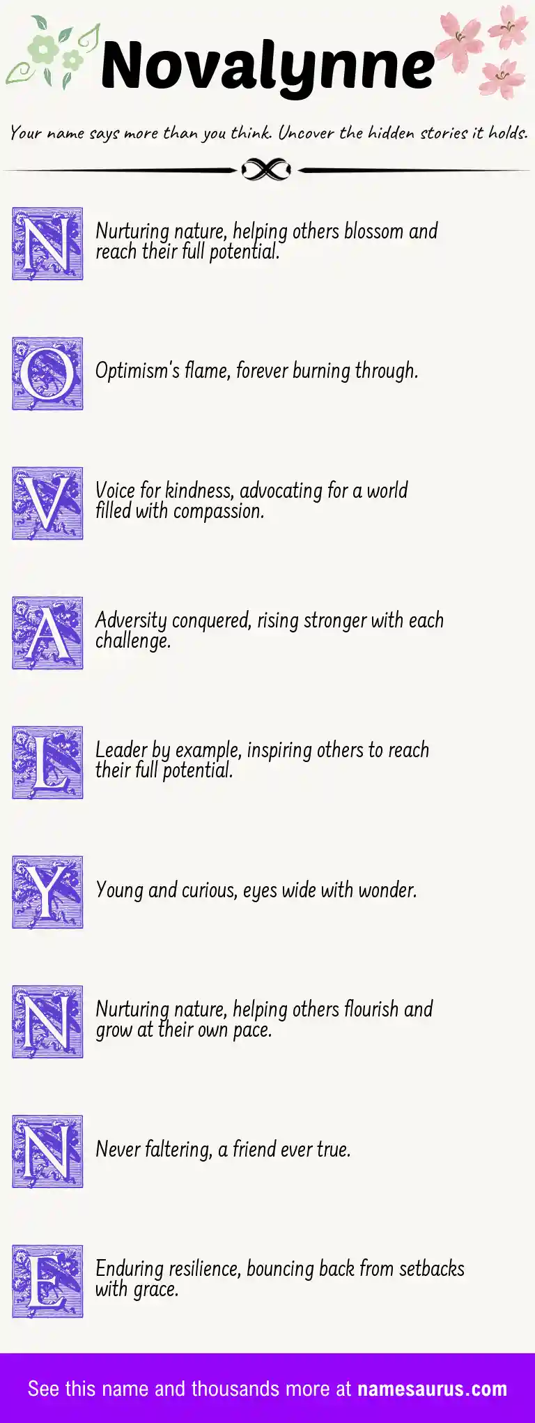 Acrostic poem about Novalynne.