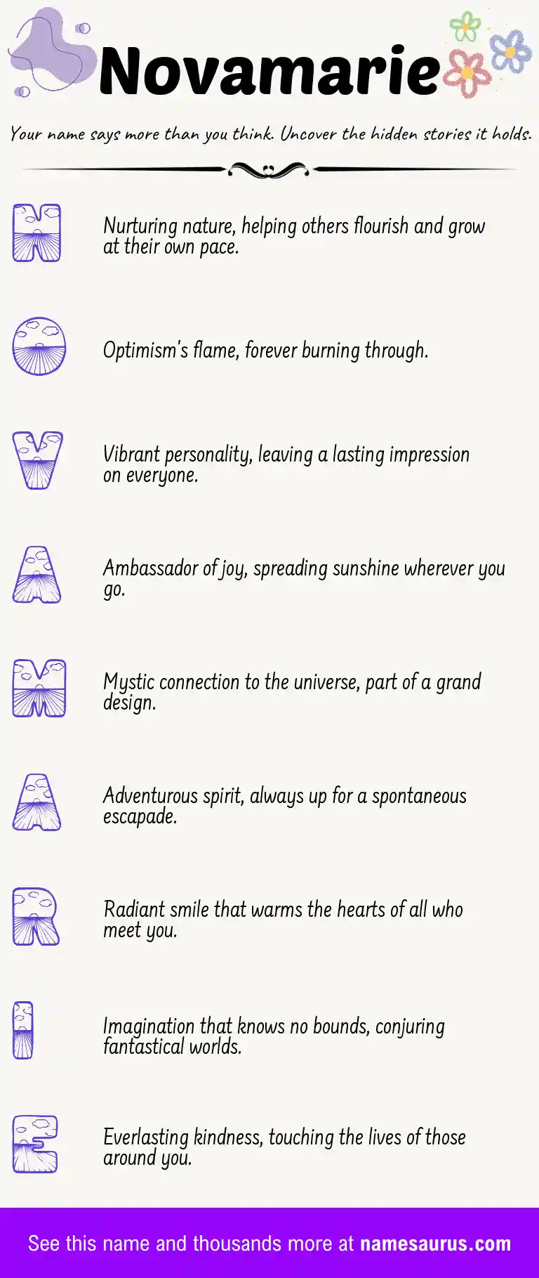 Acrostic poem about Novamarie.