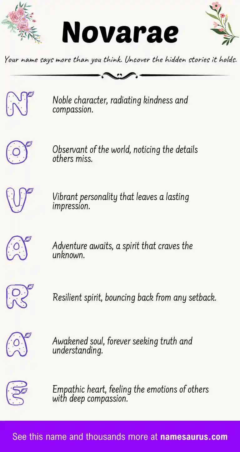 Acrostic poem about Novarae.