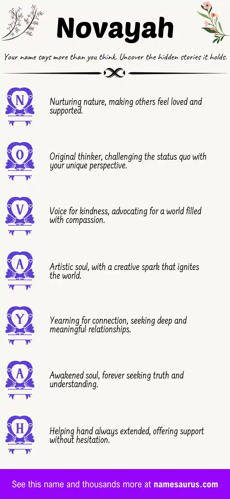 Acrostic poem about Novayah.