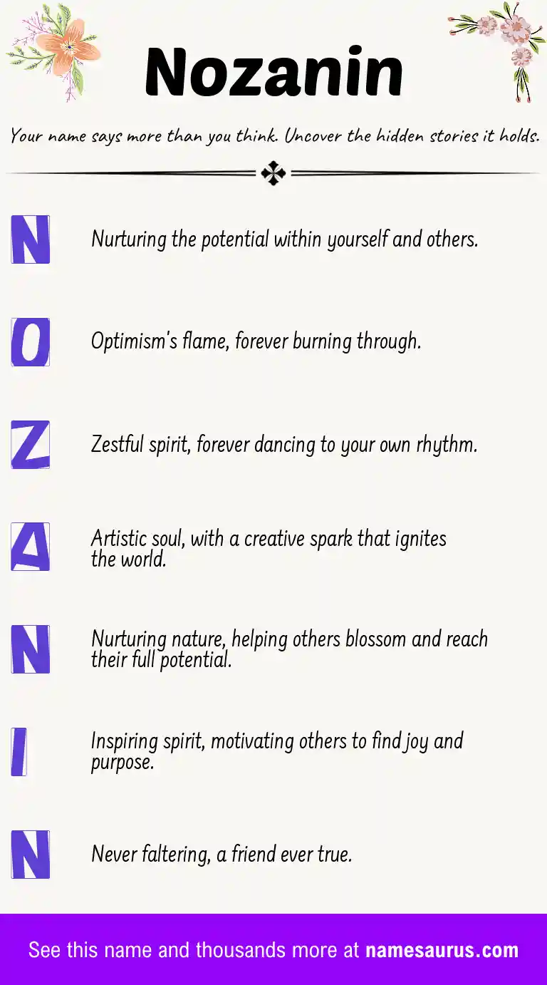 Acrostic poem about Nozanin.