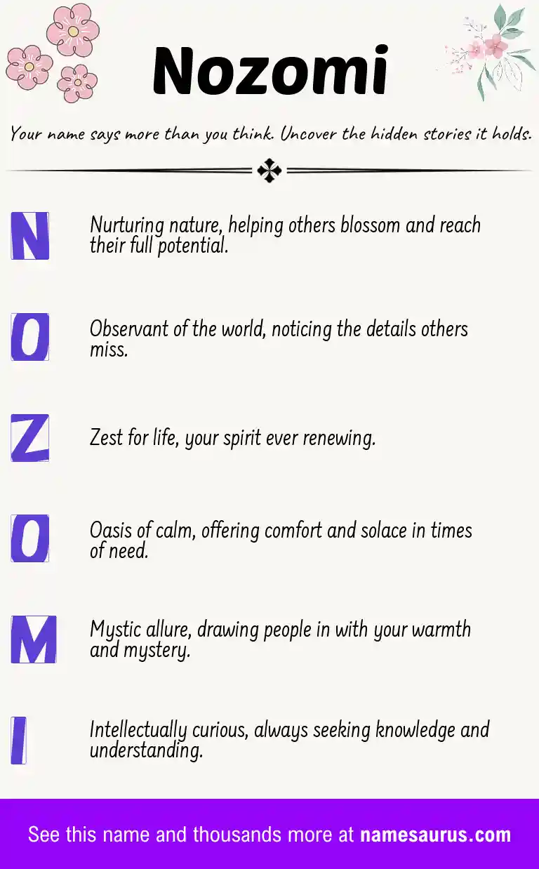 Acrostic poem about Nozomi.