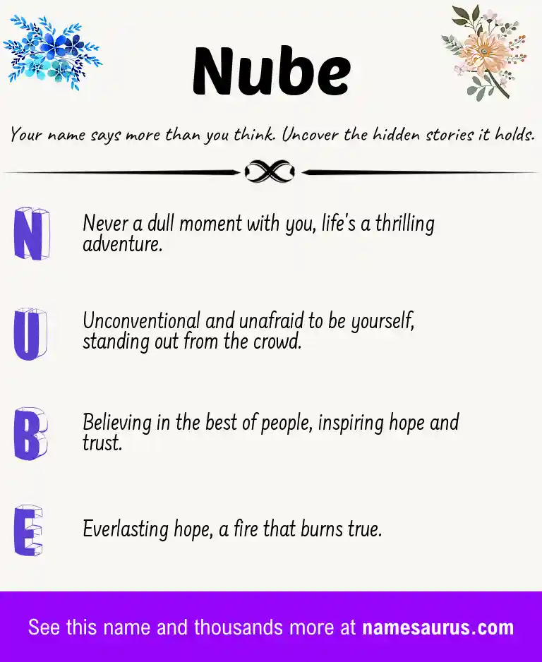 Acrostic poem about Nube.