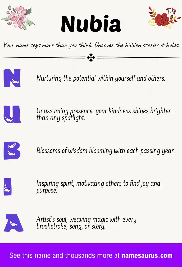 Acrostic poem about Nubia.