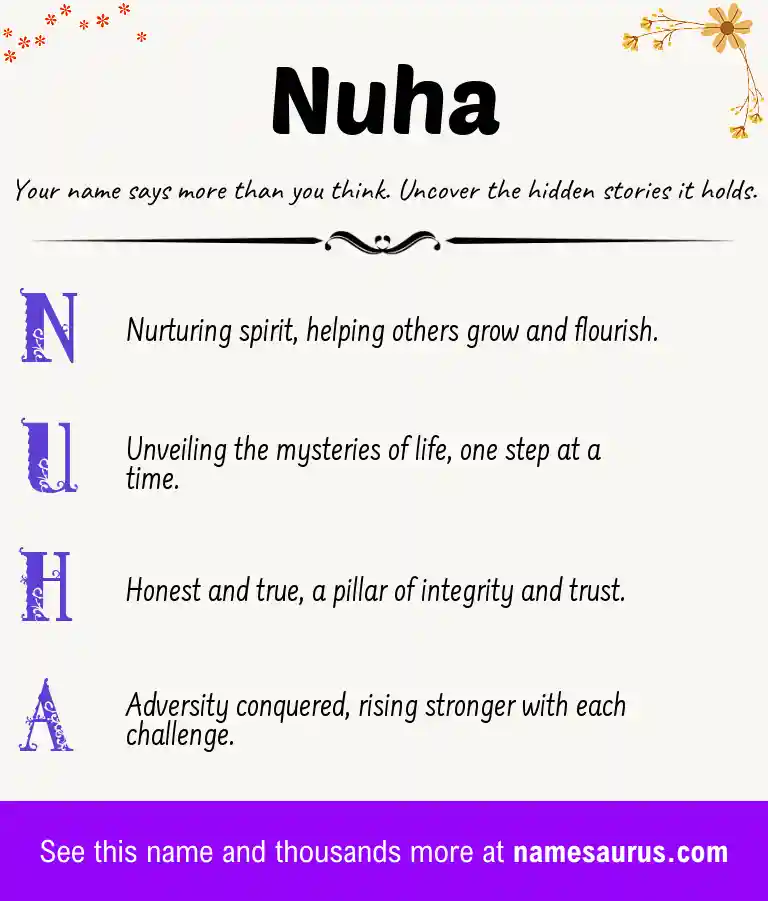 Acrostic poem about Nuha.