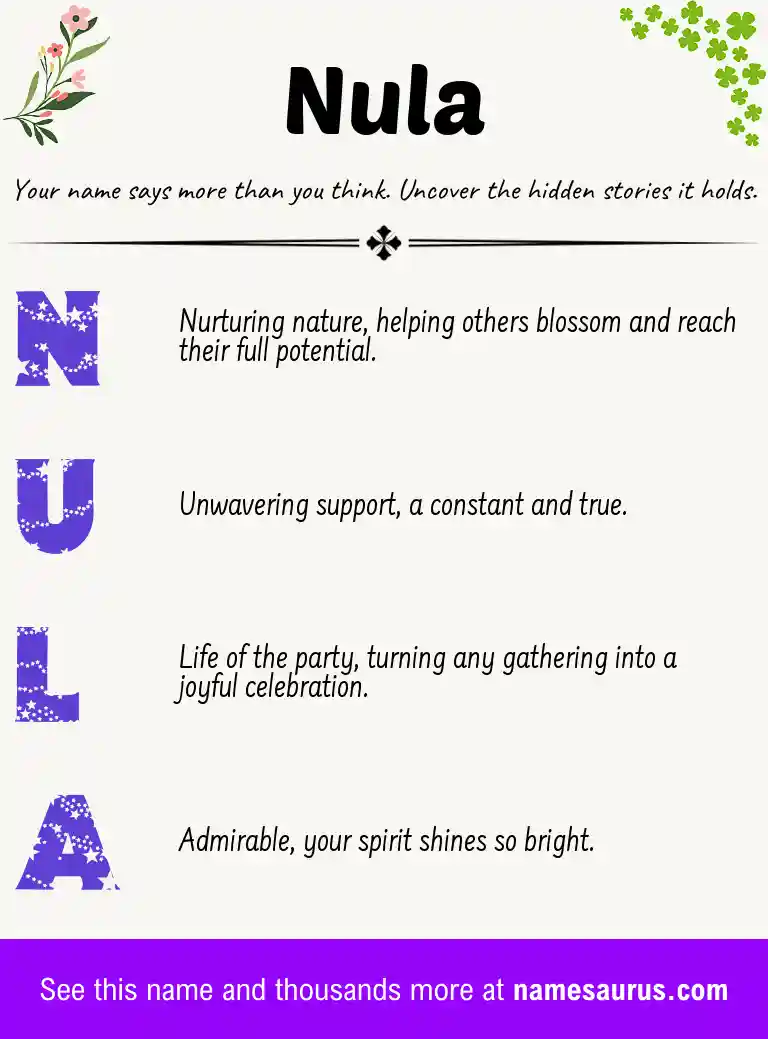 Acrostic poem about Nula.