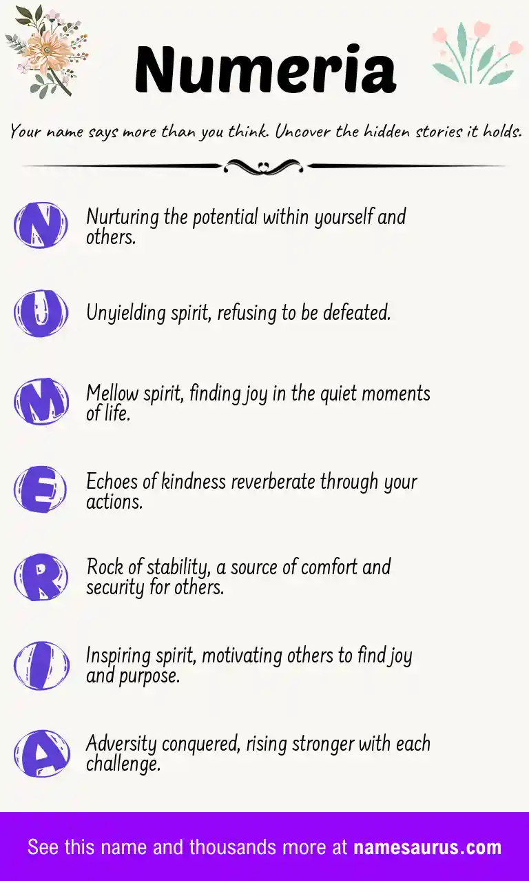 Acrostic poem about Numeria.