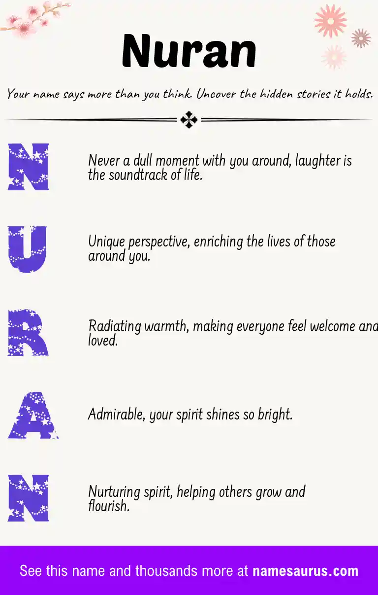 Acrostic poem about Nuran.