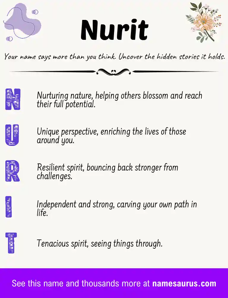 Acrostic poem about Nurit.