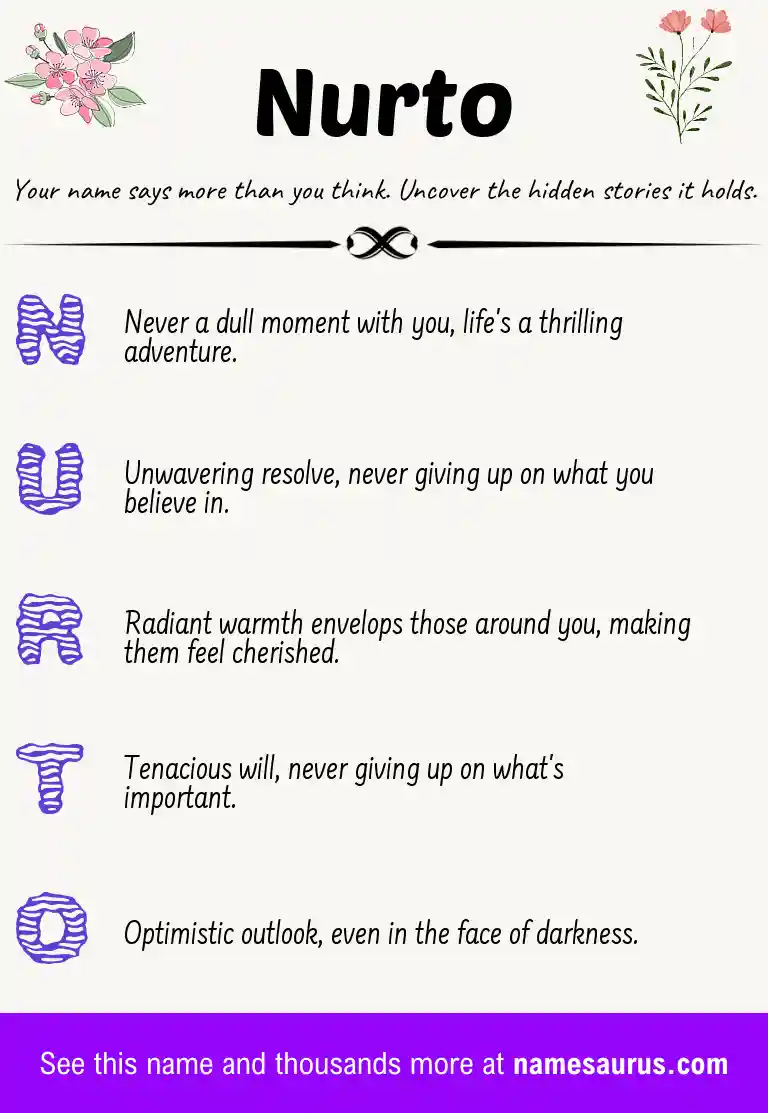 Acrostic poem about Nurto.