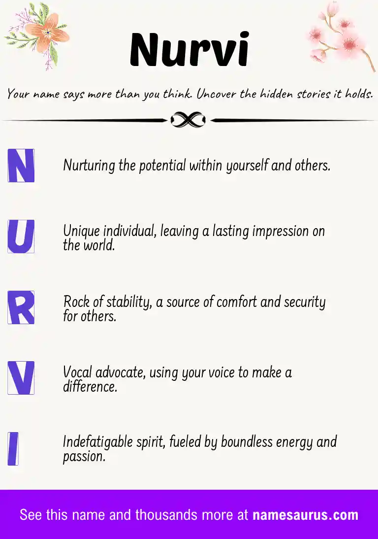 Acrostic poem about Nurvi.
