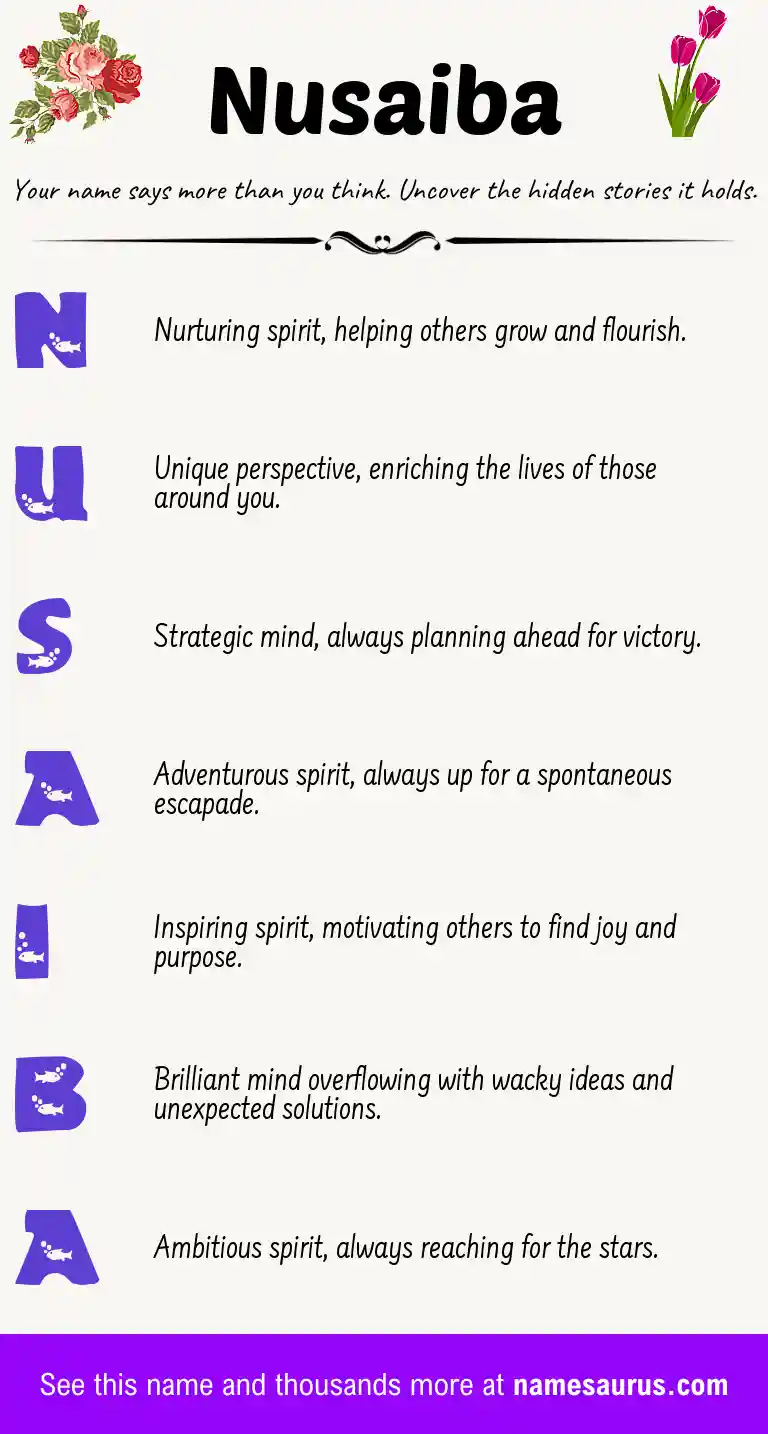 Acrostic poem about Nusaiba.