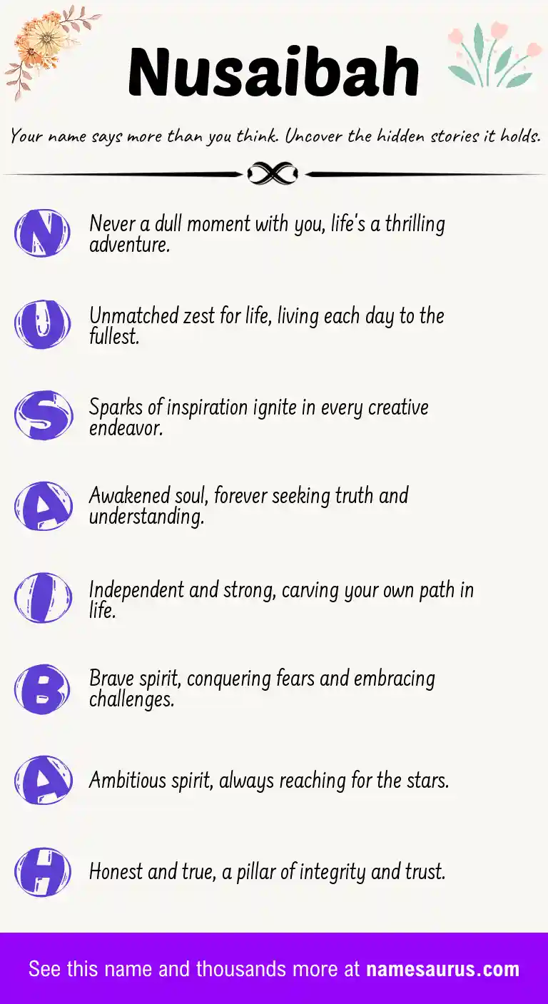 Acrostic poem about Nusaibah.