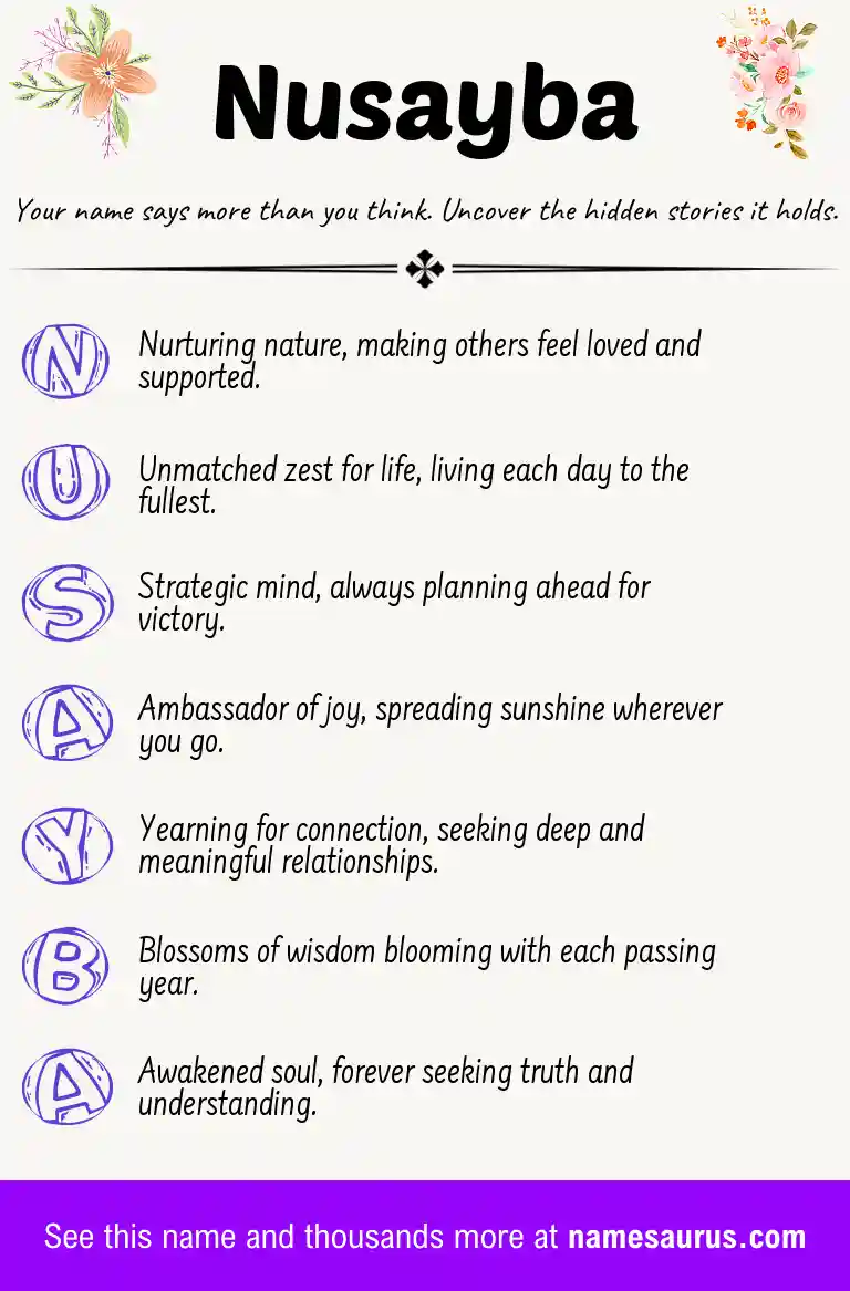 Acrostic poem about Nusayba.