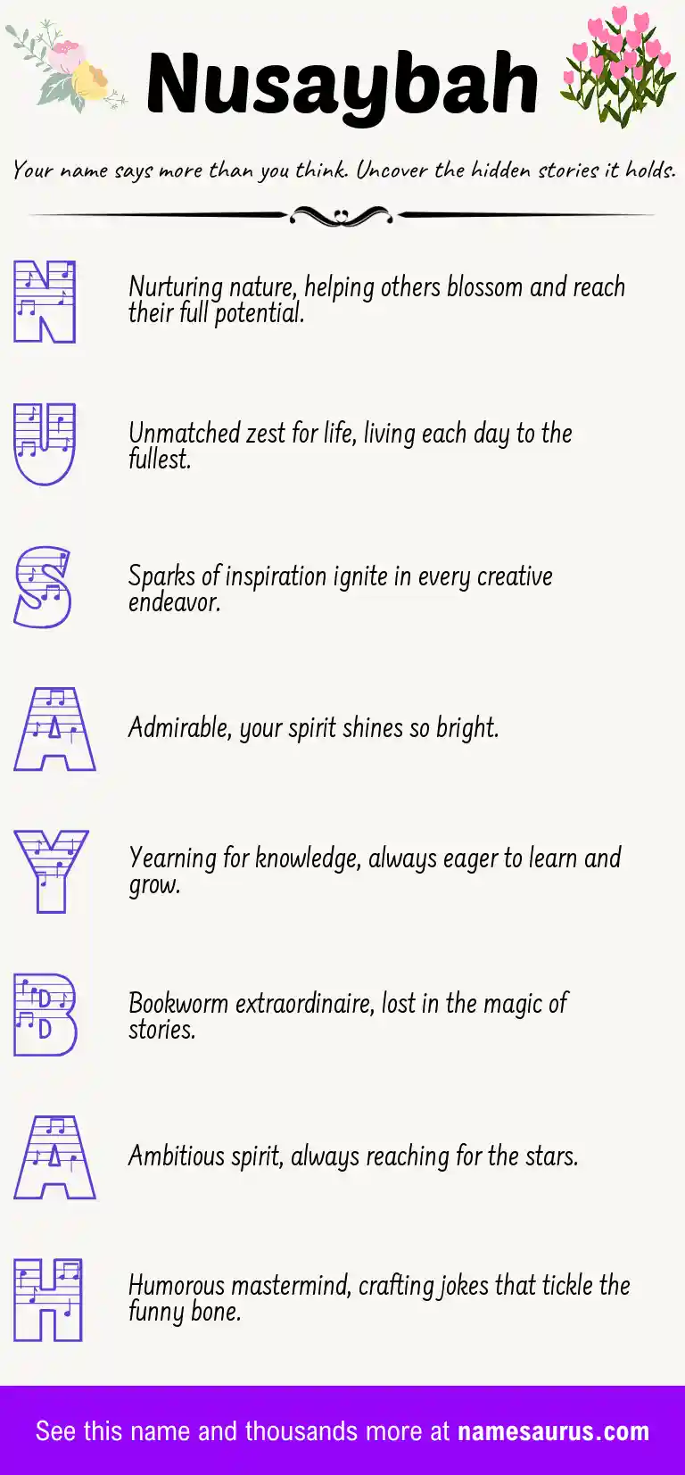 Acrostic poem about Nusaybah.