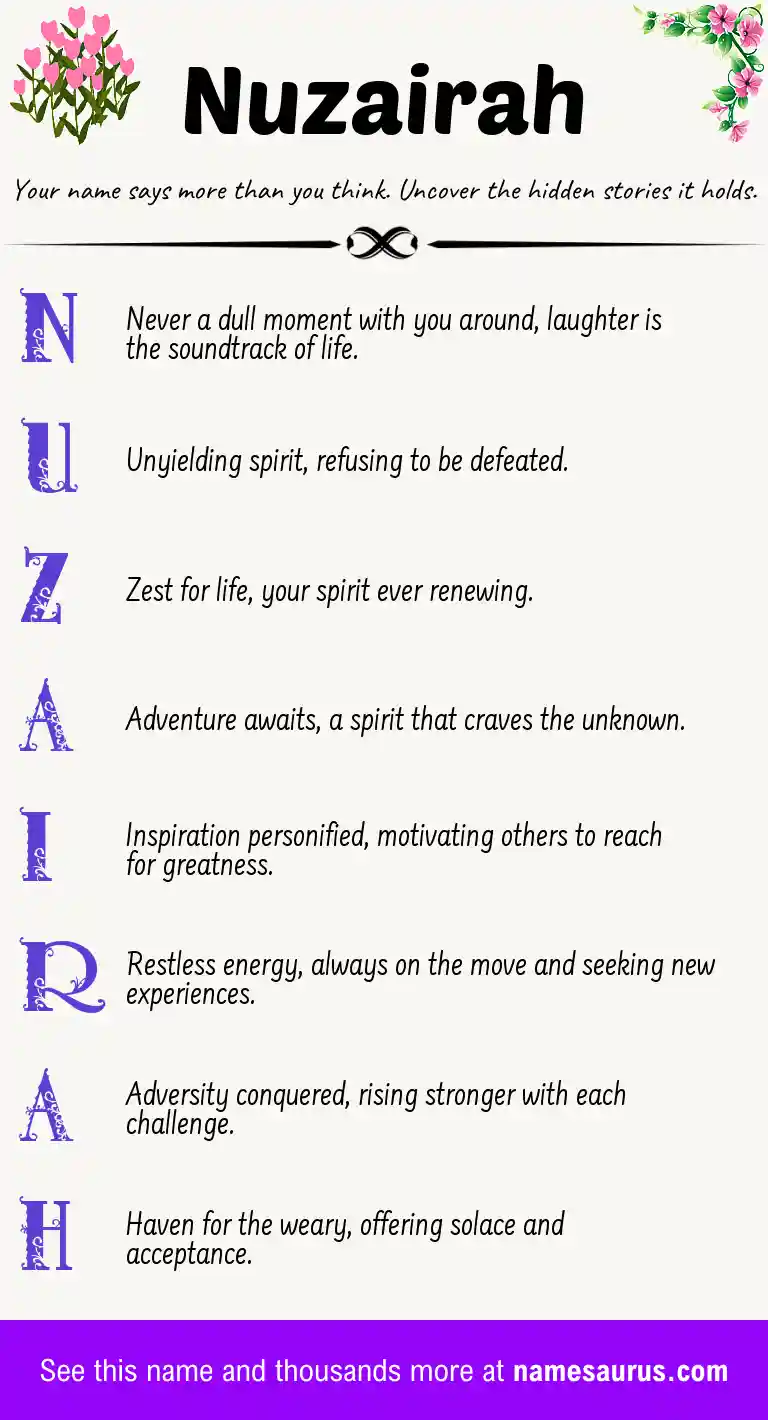 Acrostic poem about Nuzairah.