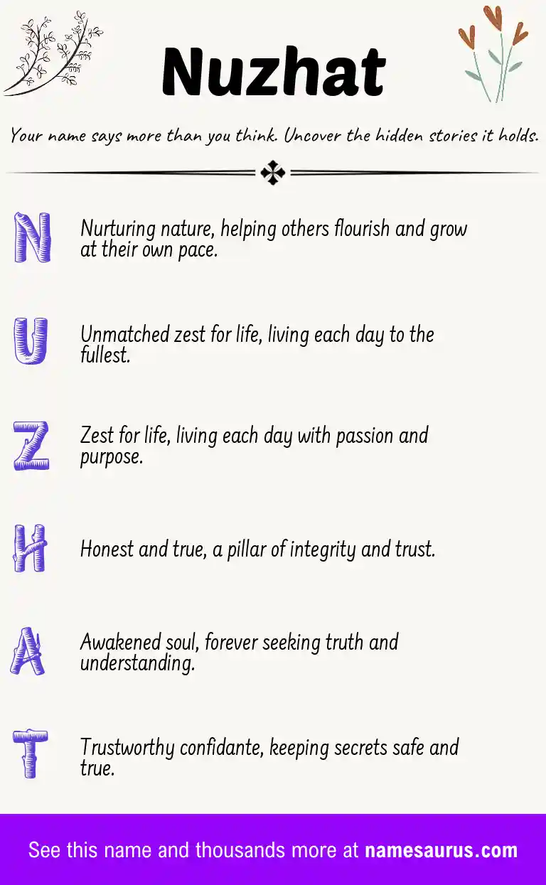 Acrostic poem about Nuzhat.