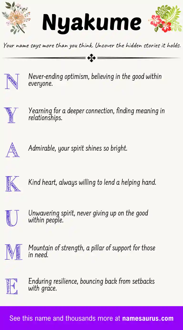 Acrostic poem about Nyakume.