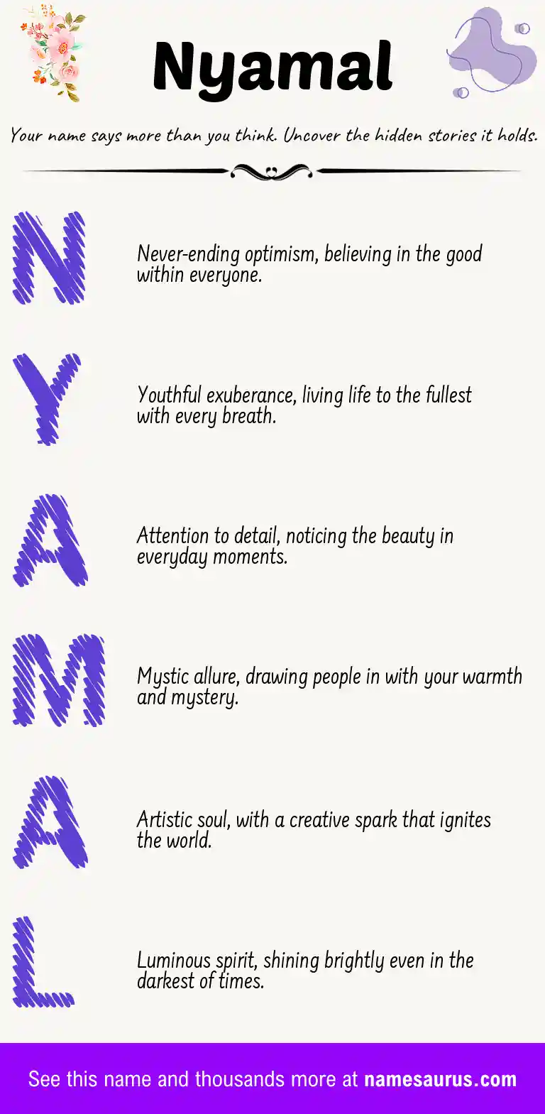 Acrostic poem about Nyamal.