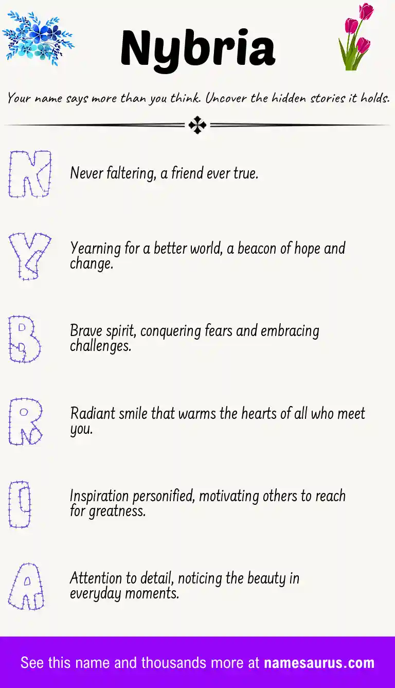 Acrostic poem about Nybria.