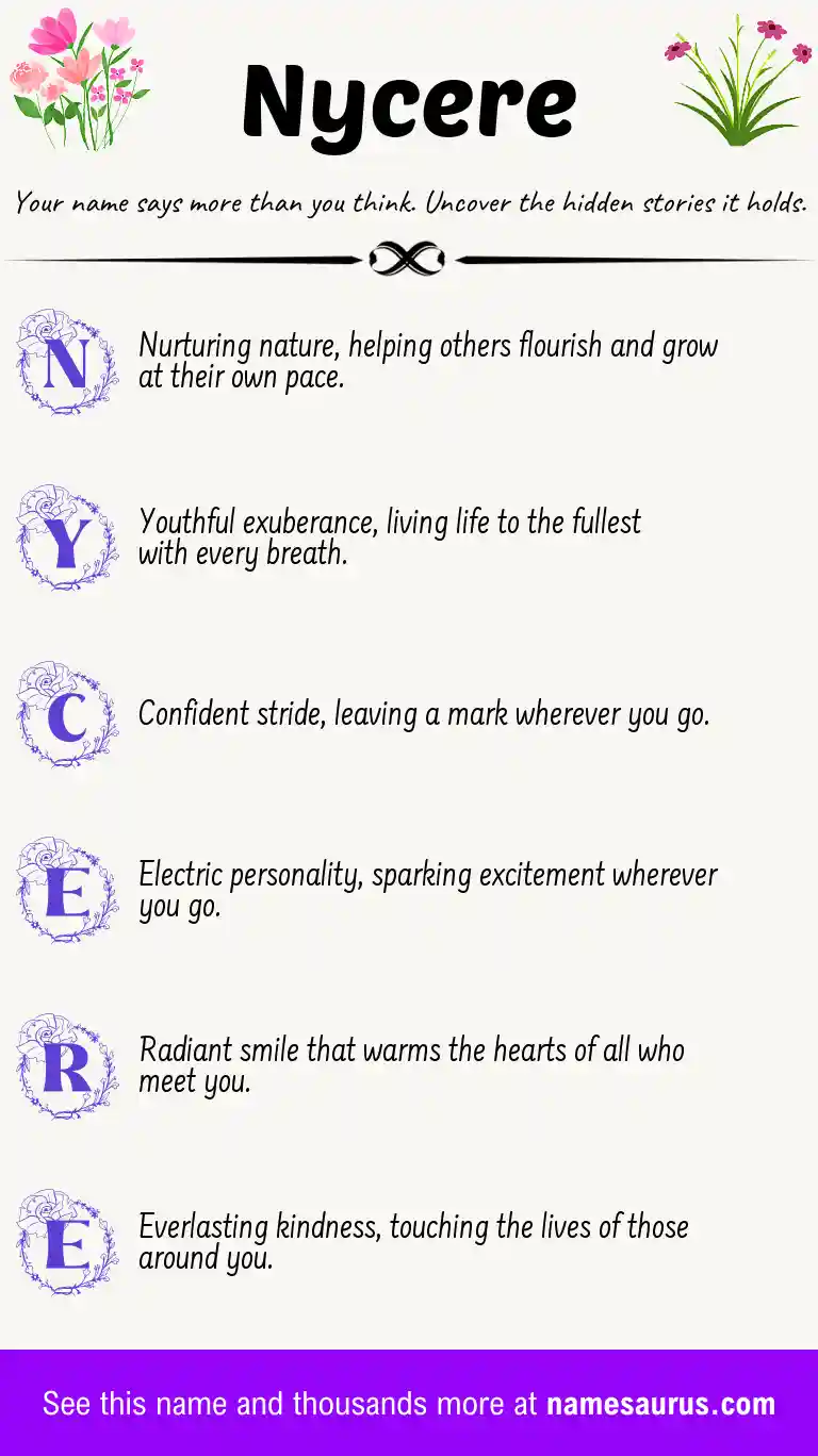 Acrostic poem about Nycere.