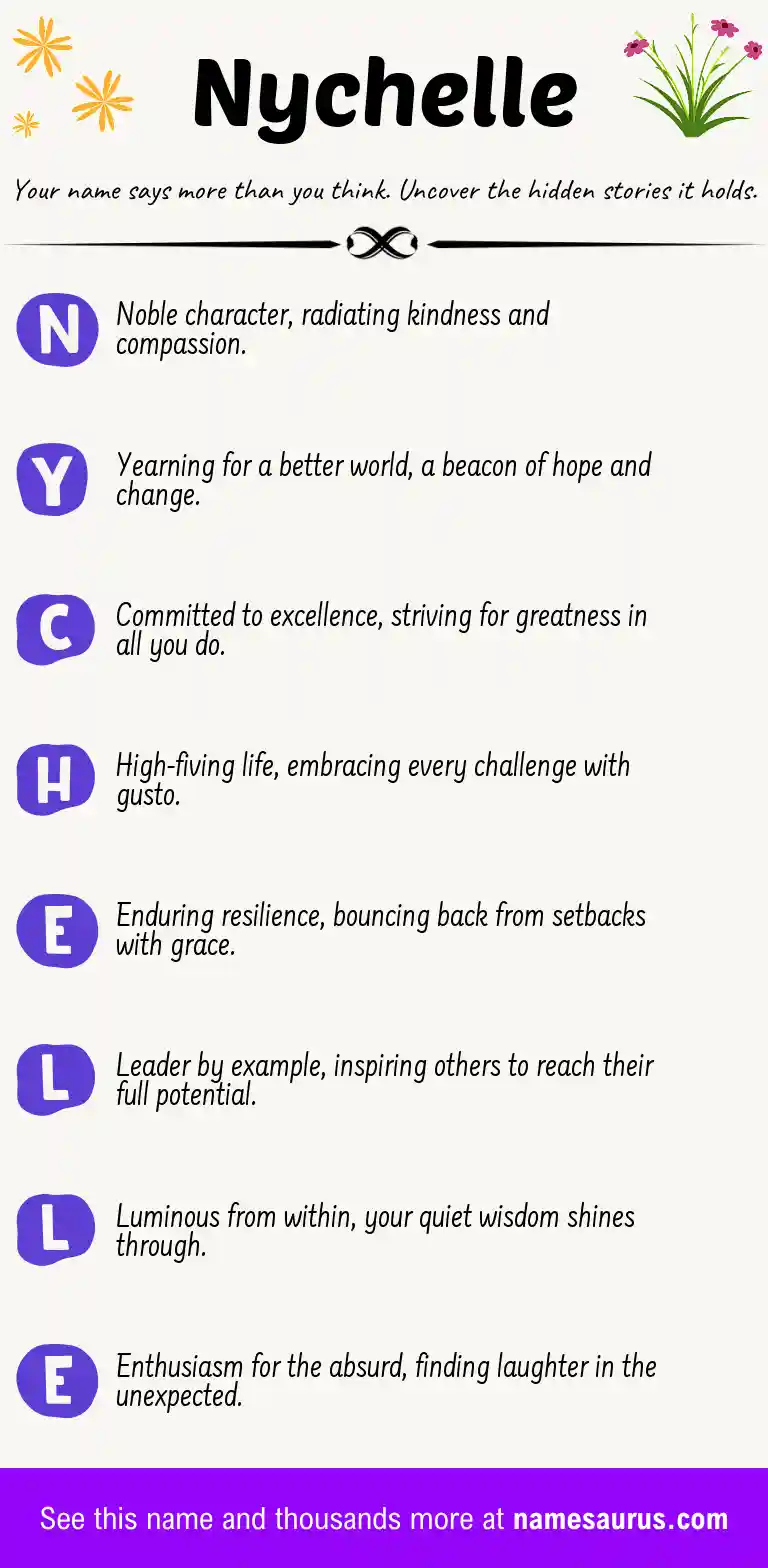 Acrostic poem about Nychelle.