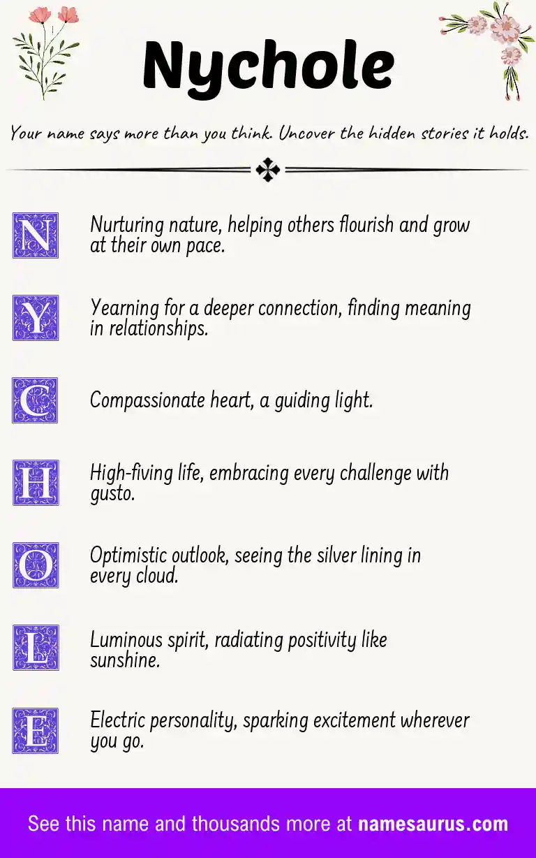 Acrostic poem about Nychole.