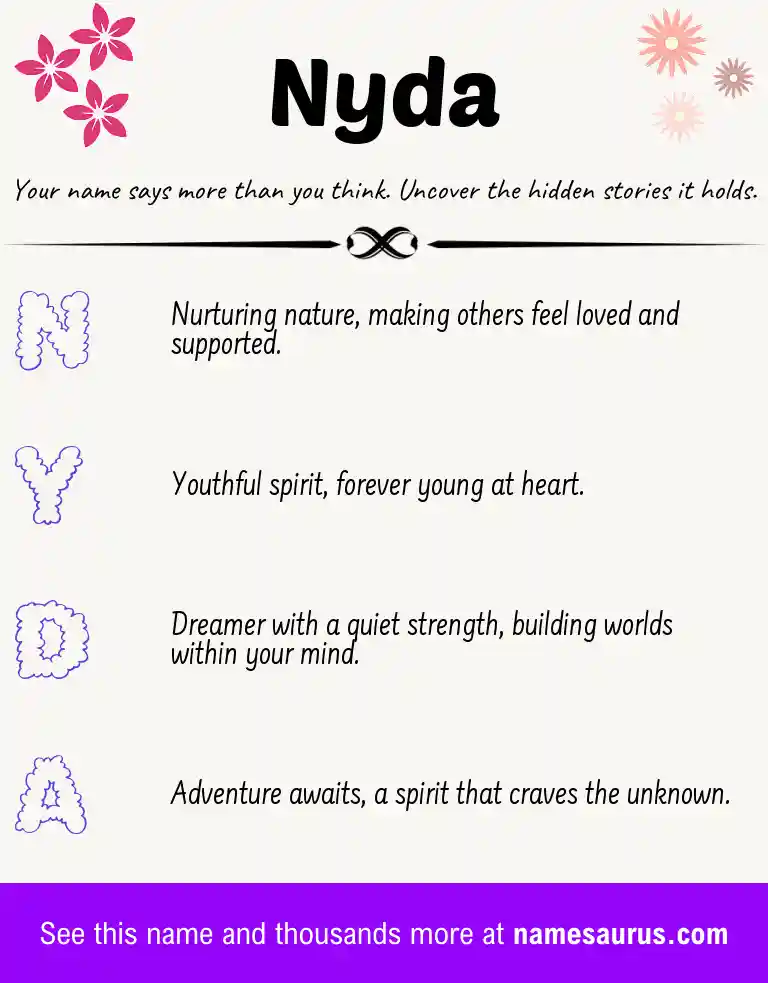 Acrostic poem about Nyda.