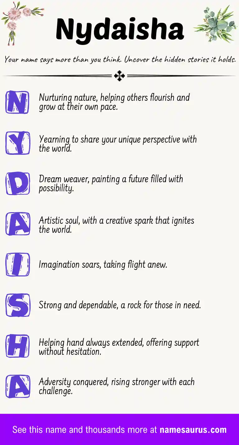 Acrostic poem about Nydaisha.