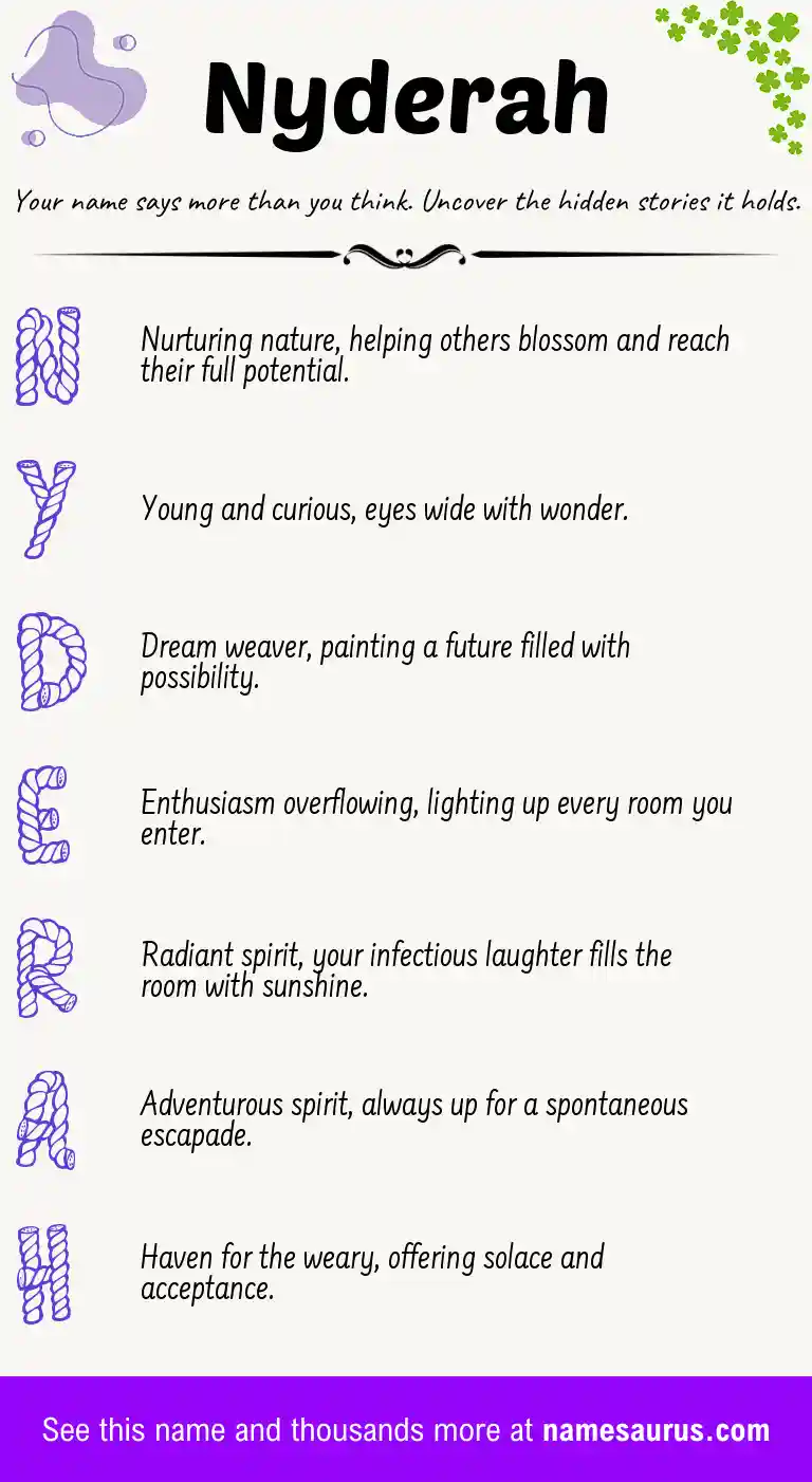 Acrostic poem about Nyderah.