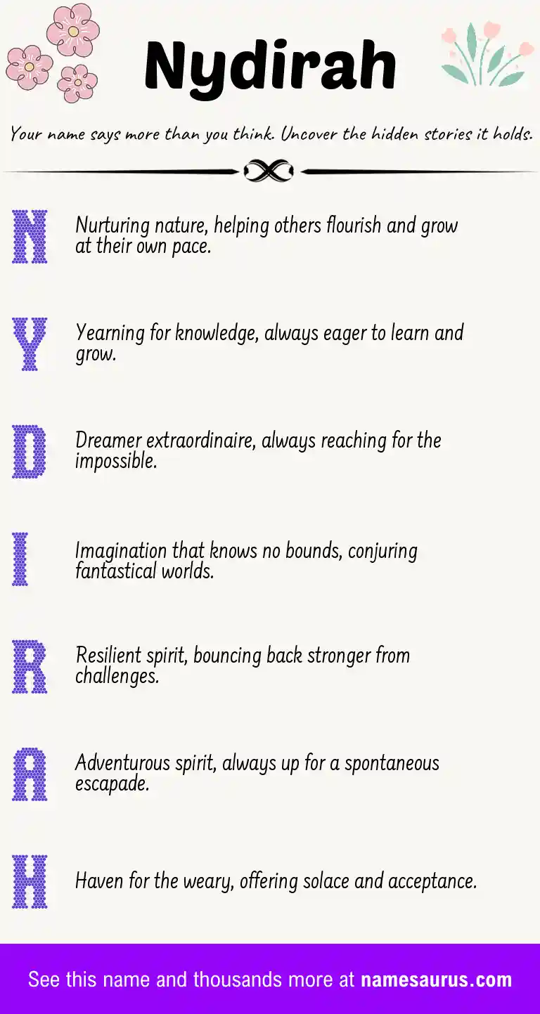 Acrostic poem about Nydirah.