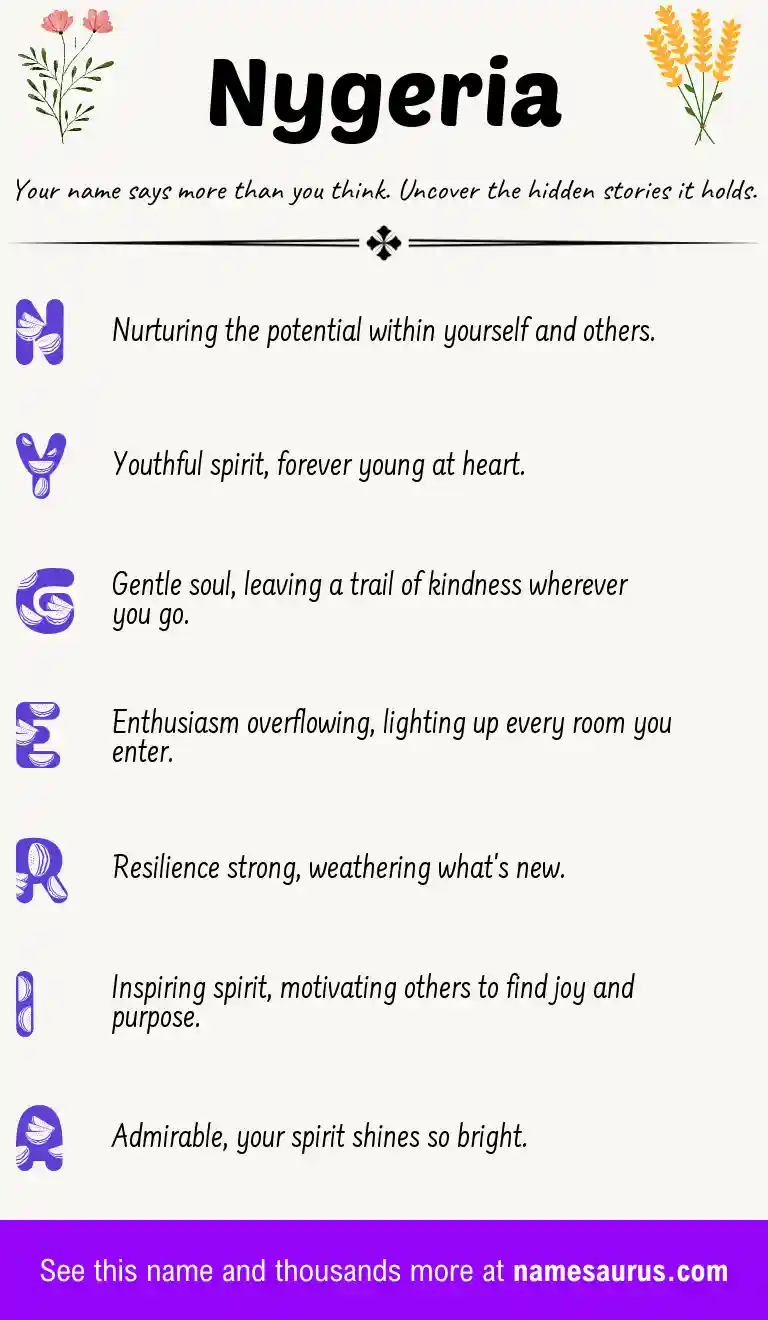Acrostic poem about Nygeria.