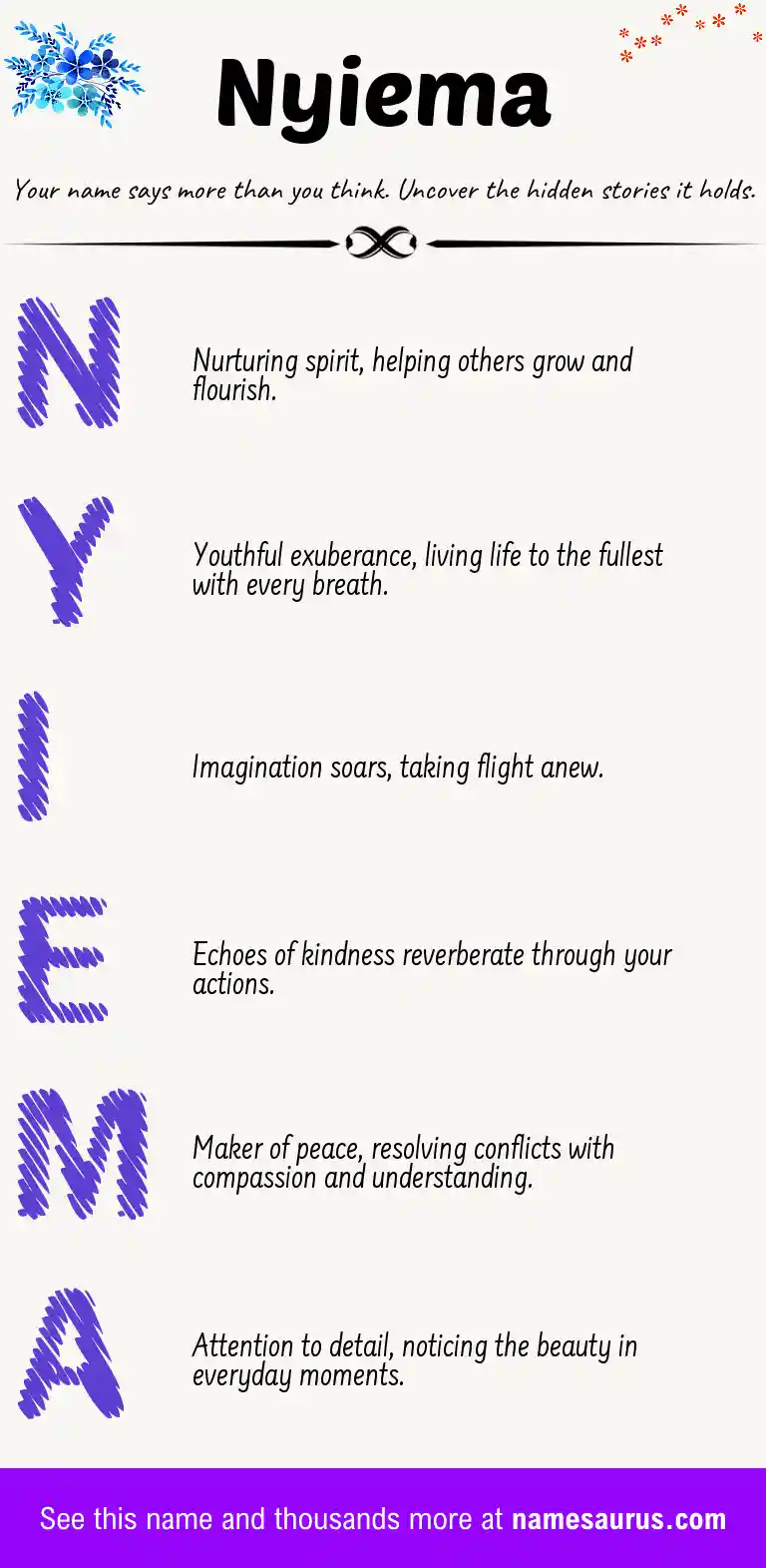 Acrostic poem about Nyiema.