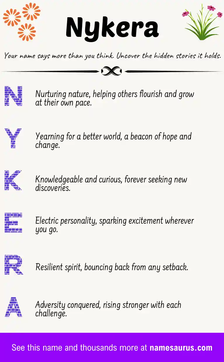 Acrostic poem about Nykera.