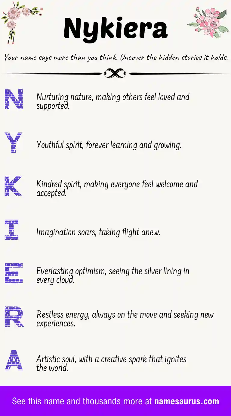 Acrostic poem about Nykiera.