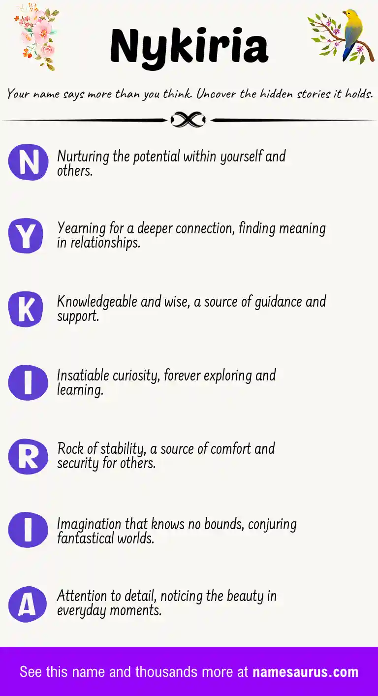 Acrostic poem about Nykiria.
