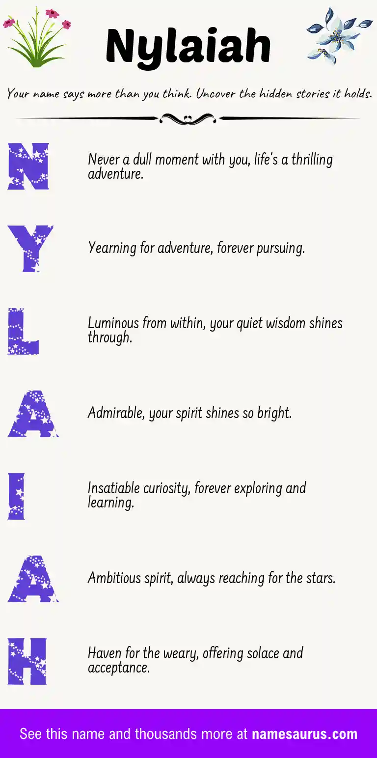 Acrostic poem about Nylaiah.