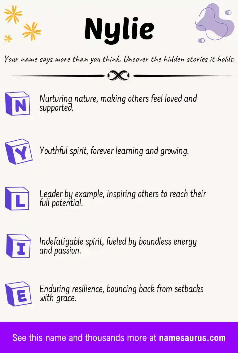 Acrostic poem about Nylie.
