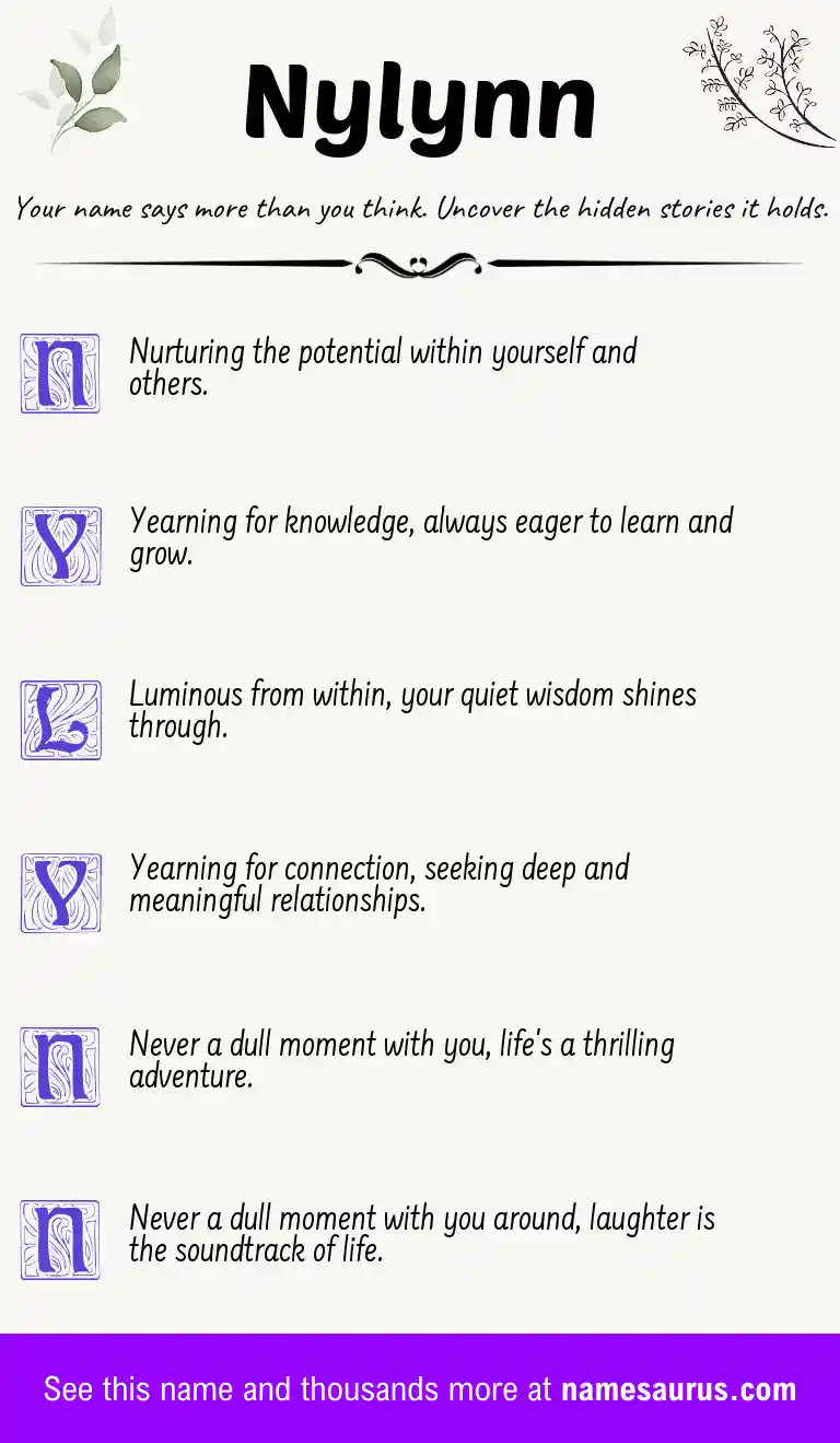 Acrostic poem about Nylynn.