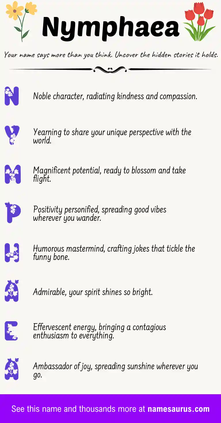 Acrostic poem about Nymphaea.