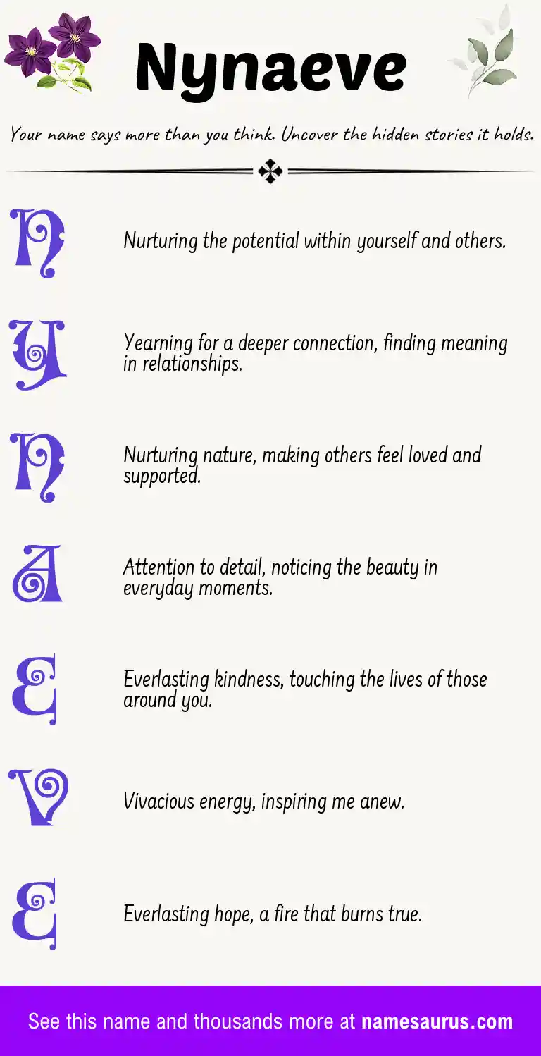 Acrostic poem about Nynaeve.