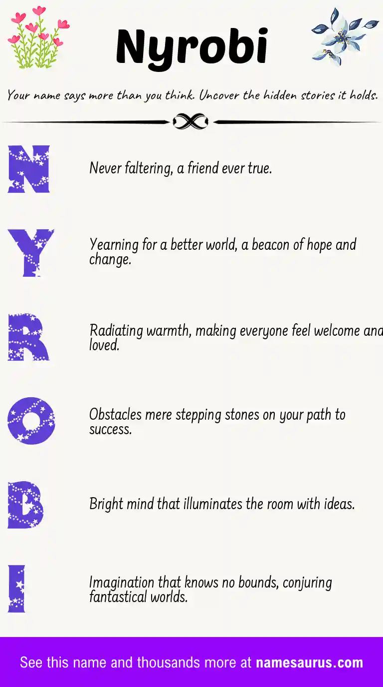 Acrostic poem about Nyrobi.