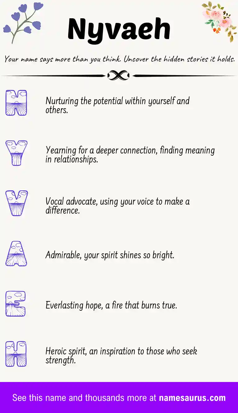 Acrostic poem about Nyvaeh.