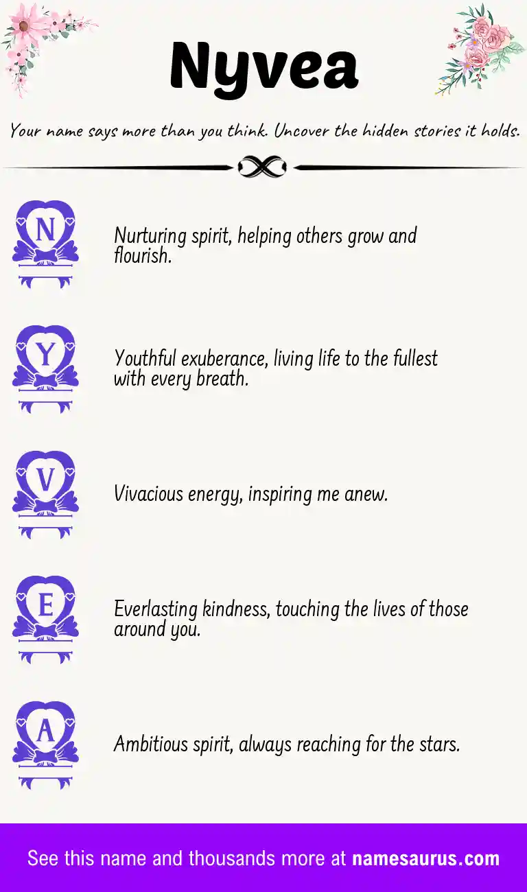 Acrostic poem about Nyvea.