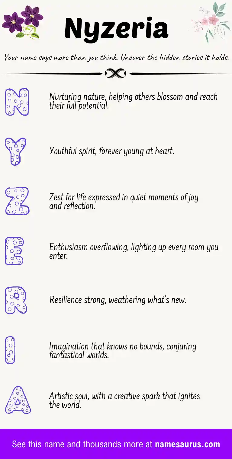 Acrostic poem about Nyzeria.