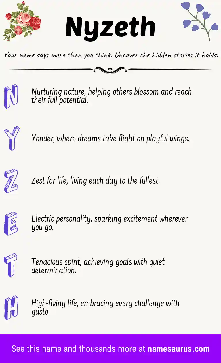 Acrostic poem about Nyzeth.