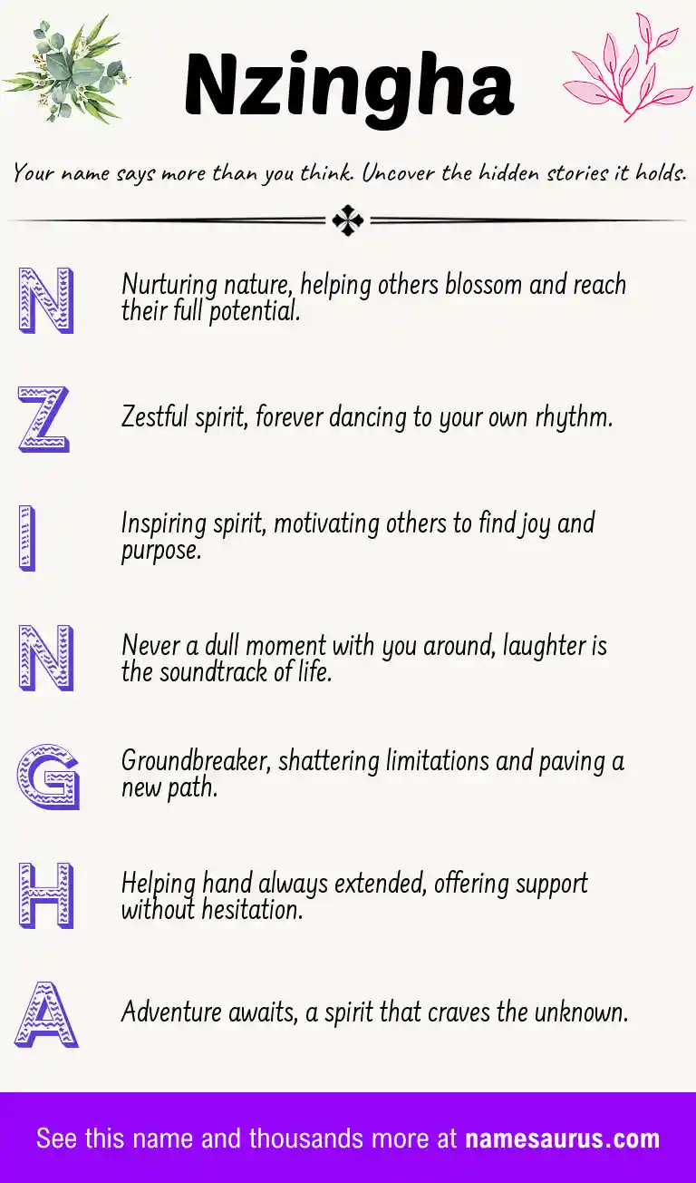 Acrostic poem about Nzingha.